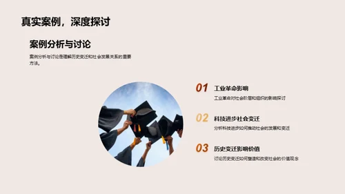 历史与社会的双重解码