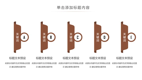 美味下午茶西餐厅休闲咖啡厅介绍咖啡介绍PPT模板