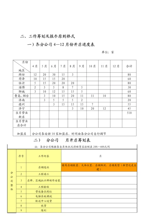 德农超市专项管理标准手册.docx