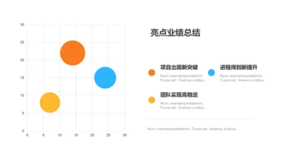 多色扁平业绩亮点
