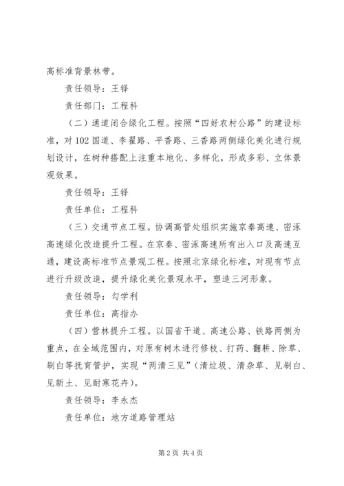 交通运输局某年春季造林绿化实施方案.docx