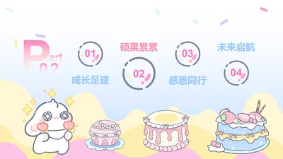 眠眠兔蓝色卡通风升学宴