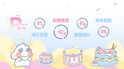 眠眠兔蓝色卡通风升学宴