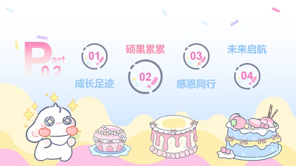眠眠兔蓝色卡通风升学宴