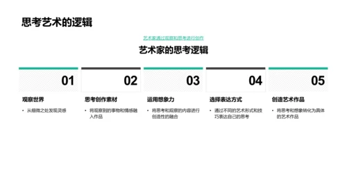 艺术创作过程解析