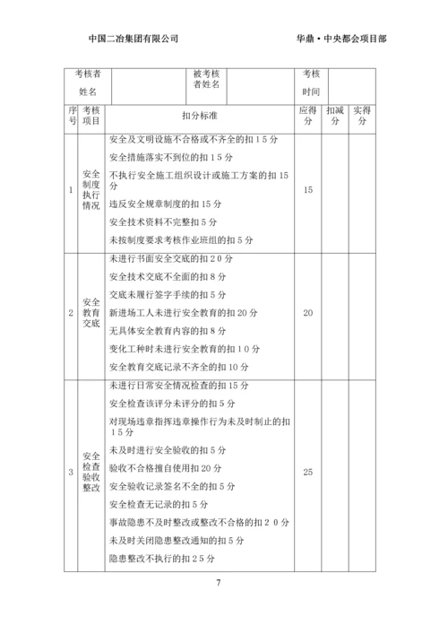 安全生产责任制考核办法及记录.docx