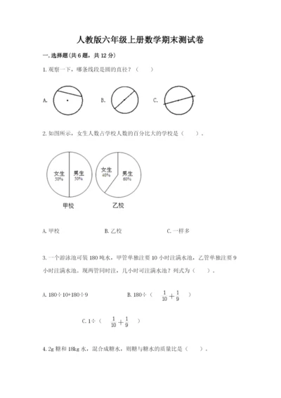 人教版六年级上册数学期末测试卷带答案（综合卷）.docx