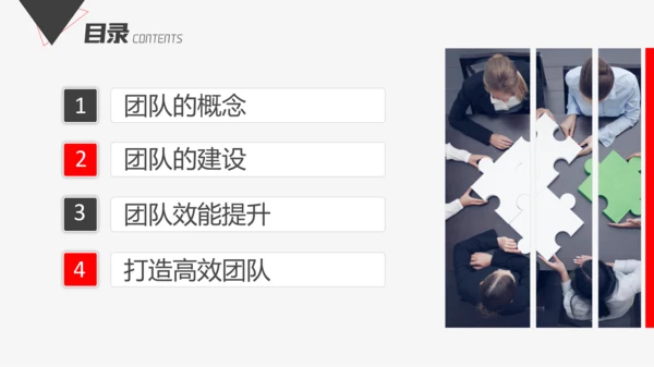 公司企业打造高绩效卓越团队PPT培训课件