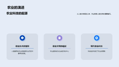 农业科技的创新与应用