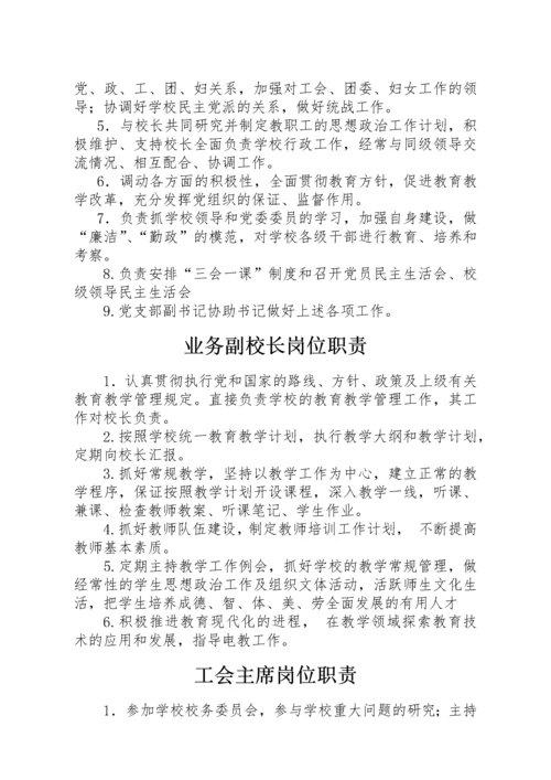 学校岗位职责汇编.docx