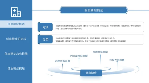 蓝色商务医疗通用PPT模板