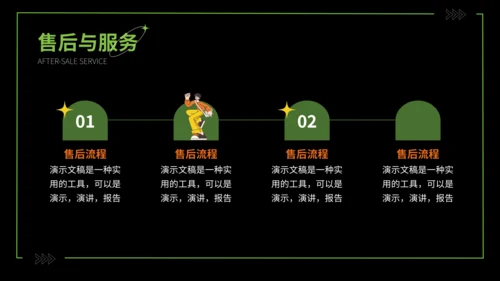 潮流创意品牌运营计划通用PPT模板