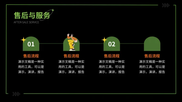 潮流创意品牌运营计划通用PPT模板