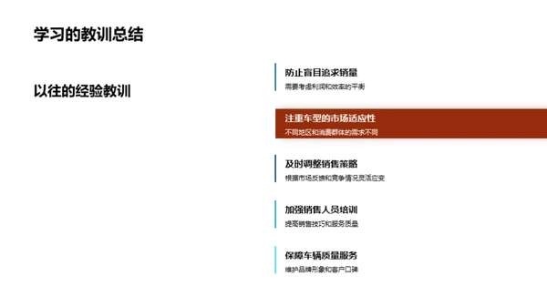 汽车销售全面解析