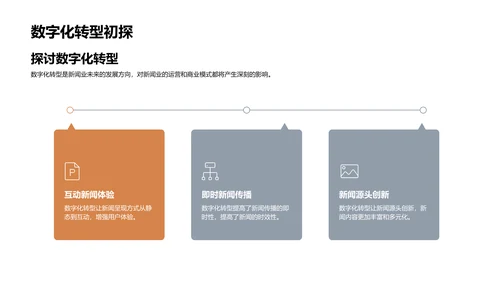 新闻业发展策略汇报PPT模板