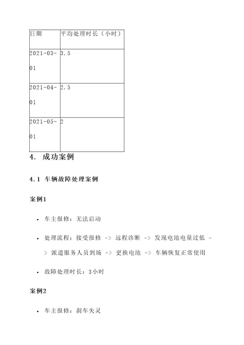 低速新能源车售后服务方案