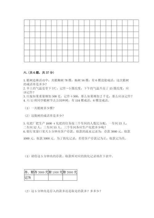 济南市外国语学校小升初数学试卷及参考答案（精练）.docx