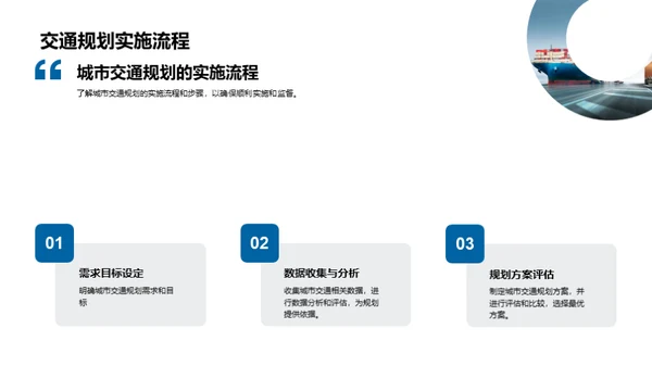 未来城市交通规划