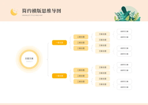 通用横版思维导图