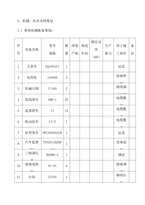 电力关键工程重点技术标.docx