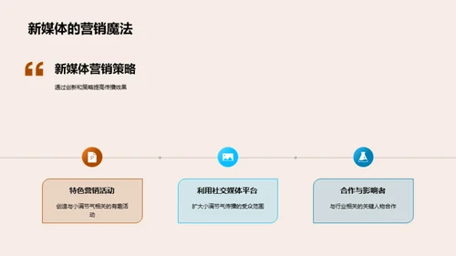 小满节气新媒传播