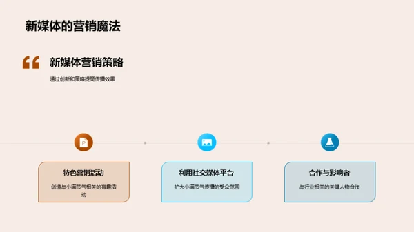 小满节气新媒传播