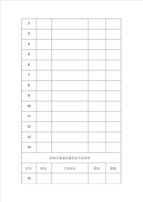 福建省安全防范工程设计方案论证审批表