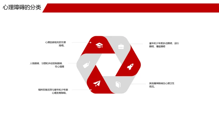 心理健康心理学科普教育通用PPT模板