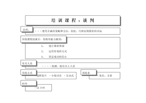 王家荣采购谈判终极手册是某个中型零售业