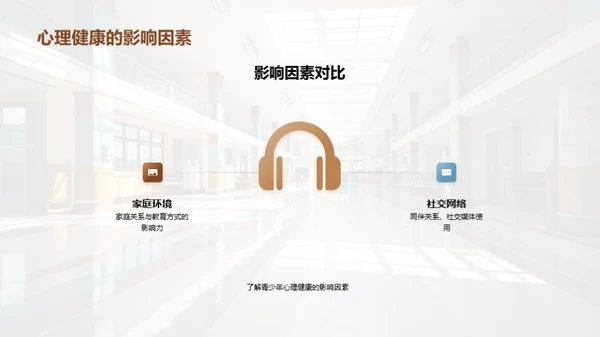 青少年心理健康之道