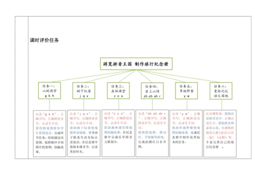 【新教材】统编版语文一上第三单元 整体备课教学设计
