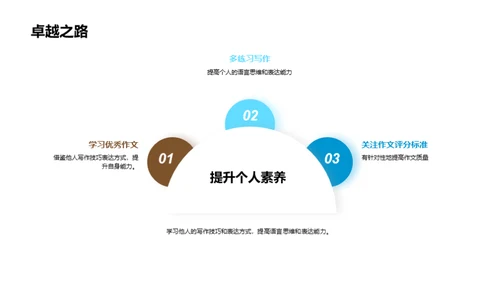 小学一年级作文指导