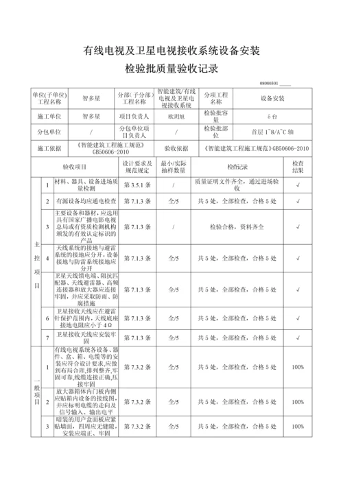 有线电视及卫星电视接收系统设备安装检验批质量验收记录.docx