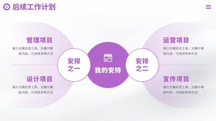 紫色高端工作汇报述职PPT模板