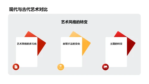 国潮风教育培训教学课件PPT模板