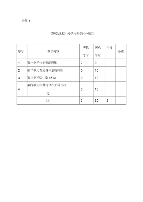 体能训练教学大纲