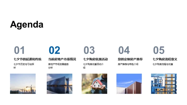 七夕购房 筑梦之旅