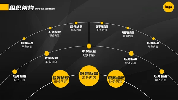 黄黑配色高端商业计划书通用PPT模板