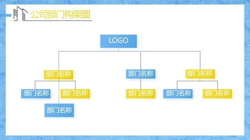 蓝色调北欧极简室内设计方案汇报工作总结汇报PPT动态模板
