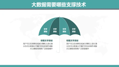 大数据时代云计算分析报告通用PPT模板