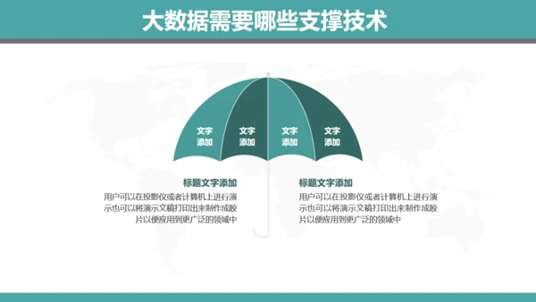 大数据时代云计算分析报告通用PPT模板