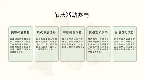 国风绿色渐变天津旅游攻略