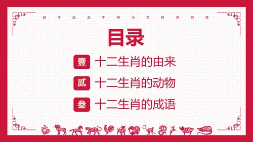 国风纹理中国传统文化十二生肖主题科普PPT模板