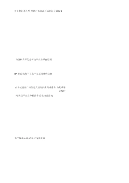 QA工程师工作指引.docx