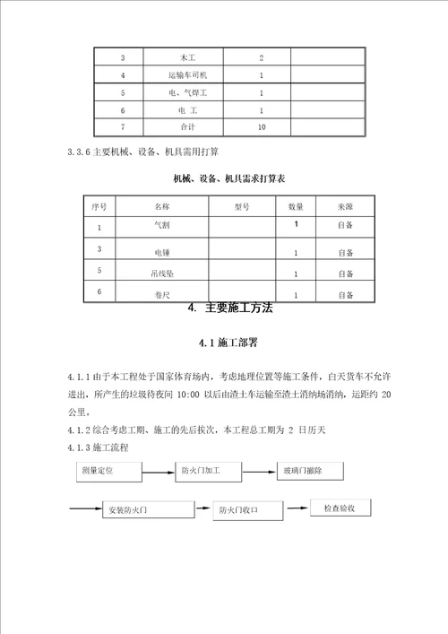 玻璃门更换防火门施工方案