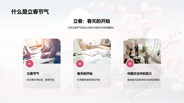 立春主题营销策略