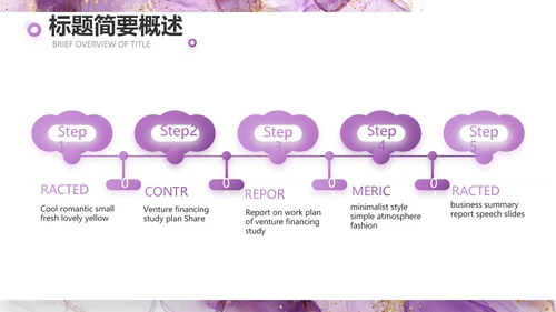 高级感莫兰迪年终工作总结动态PPT
