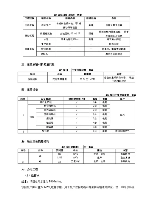 环境影响评价报告公示：惠来县方信环保处理有限公司环评报告