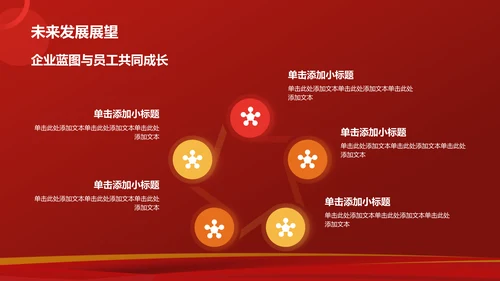 红色喜庆风企业表彰PPT模板