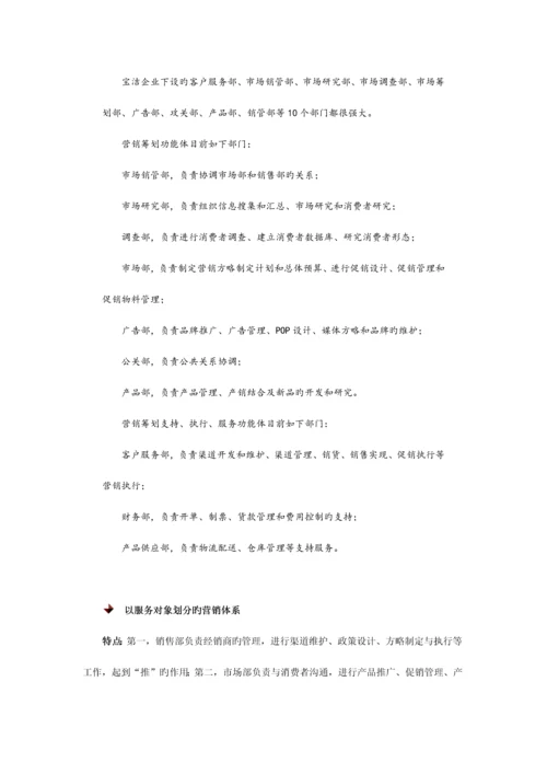 如何搭建营销管理体系.docx